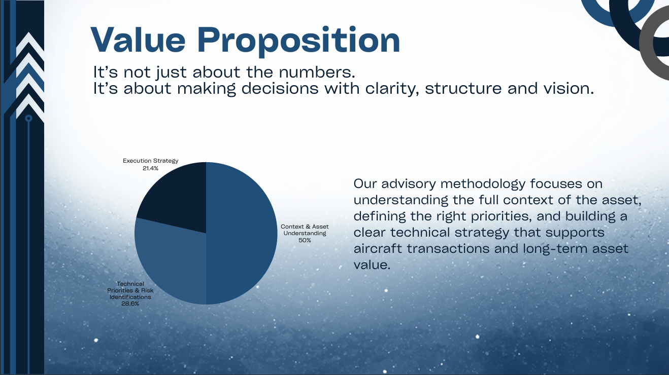 SkyOn Brochure page 5